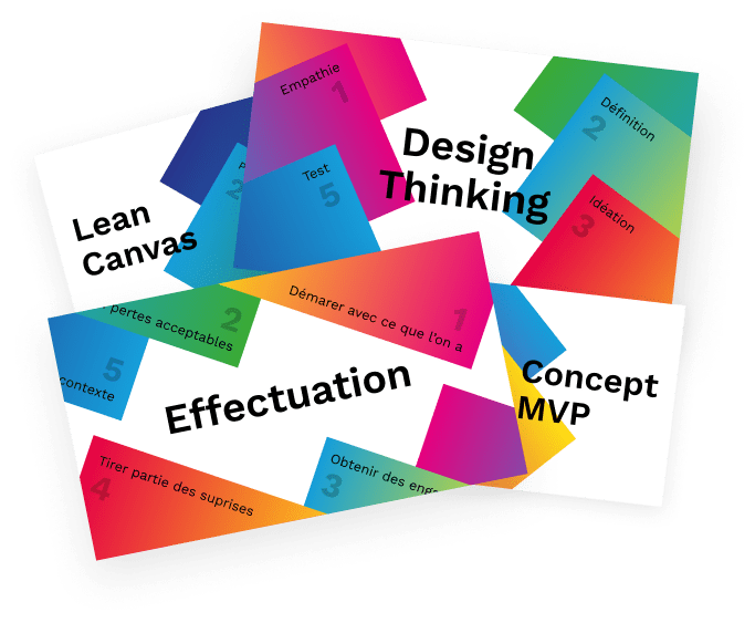 Les ateliers collaboratifs 14 cards mobile